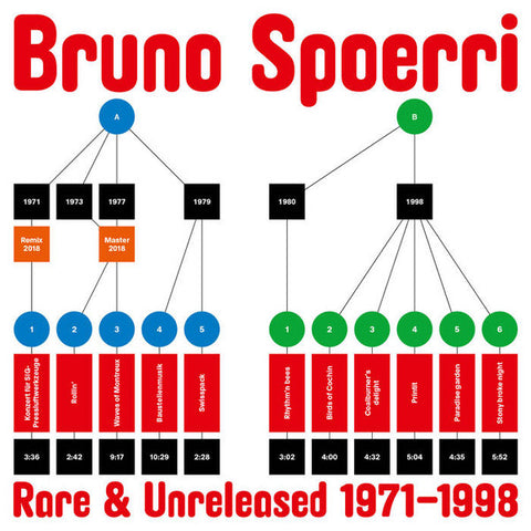 Bruno Spoerri - Rare & Unreleased 1971-1998 (LP, Comp) - NEW