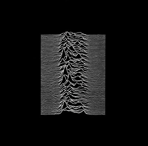 Joy Division - Unknown Pleasures (CD, Album, RE, RP, EDC) - NEW
